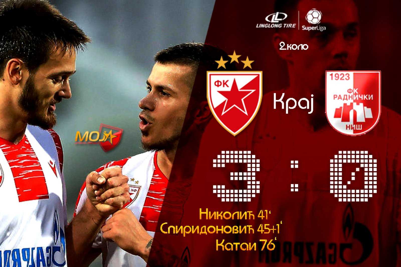 Најава: Црвена звезда - Раднички Ниш - Moja Crvena Zvezda