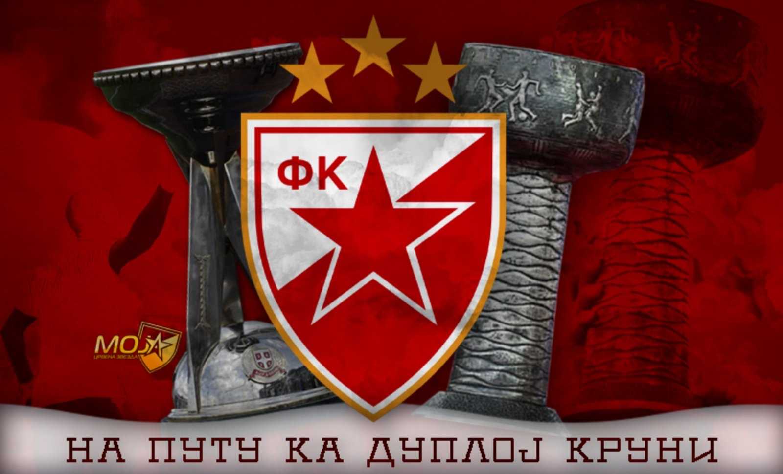 FK Crvena Zvezda Pozadine 2021